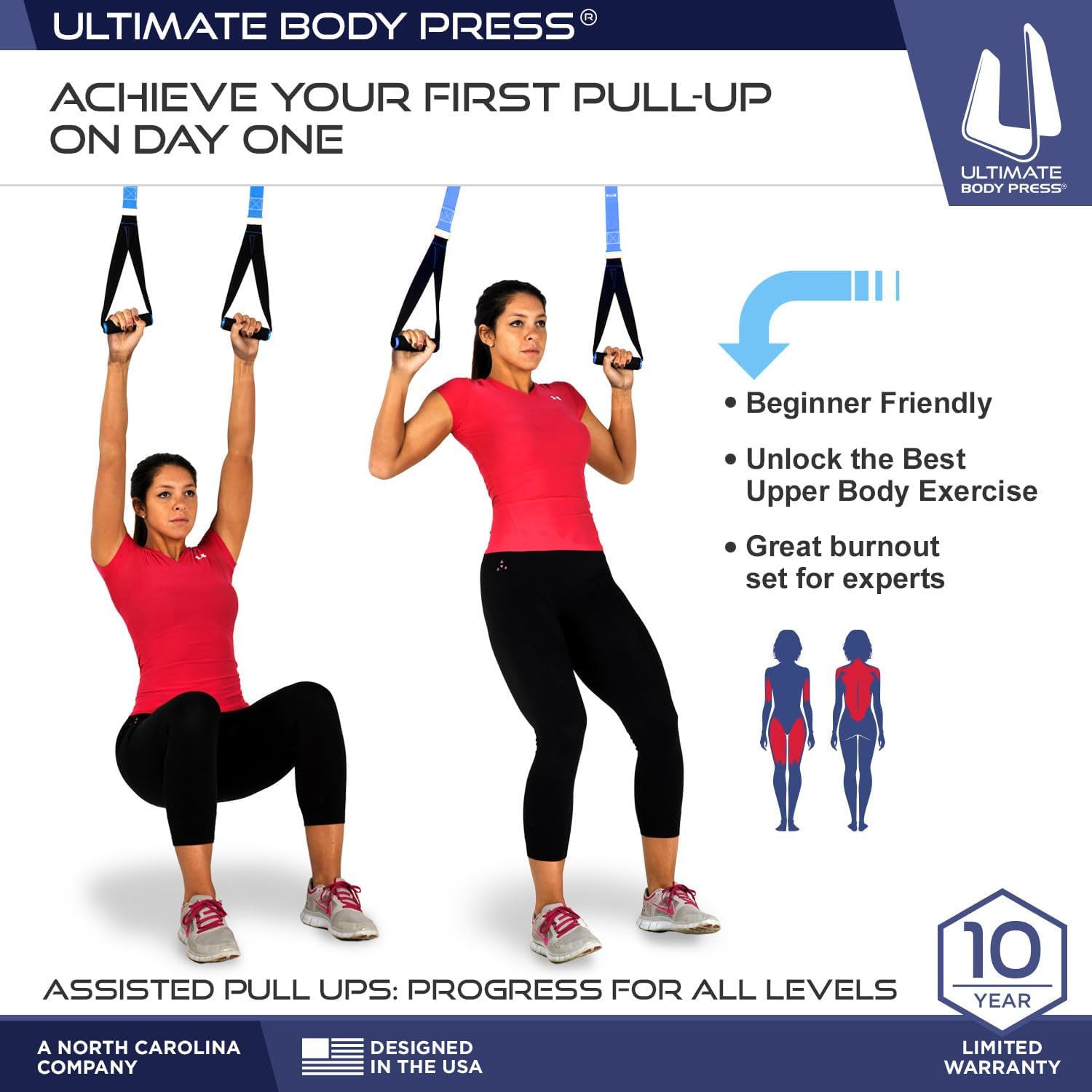 Klimmzugstange zur Wandmontage – Pull Up Bar Bewertung und Preis